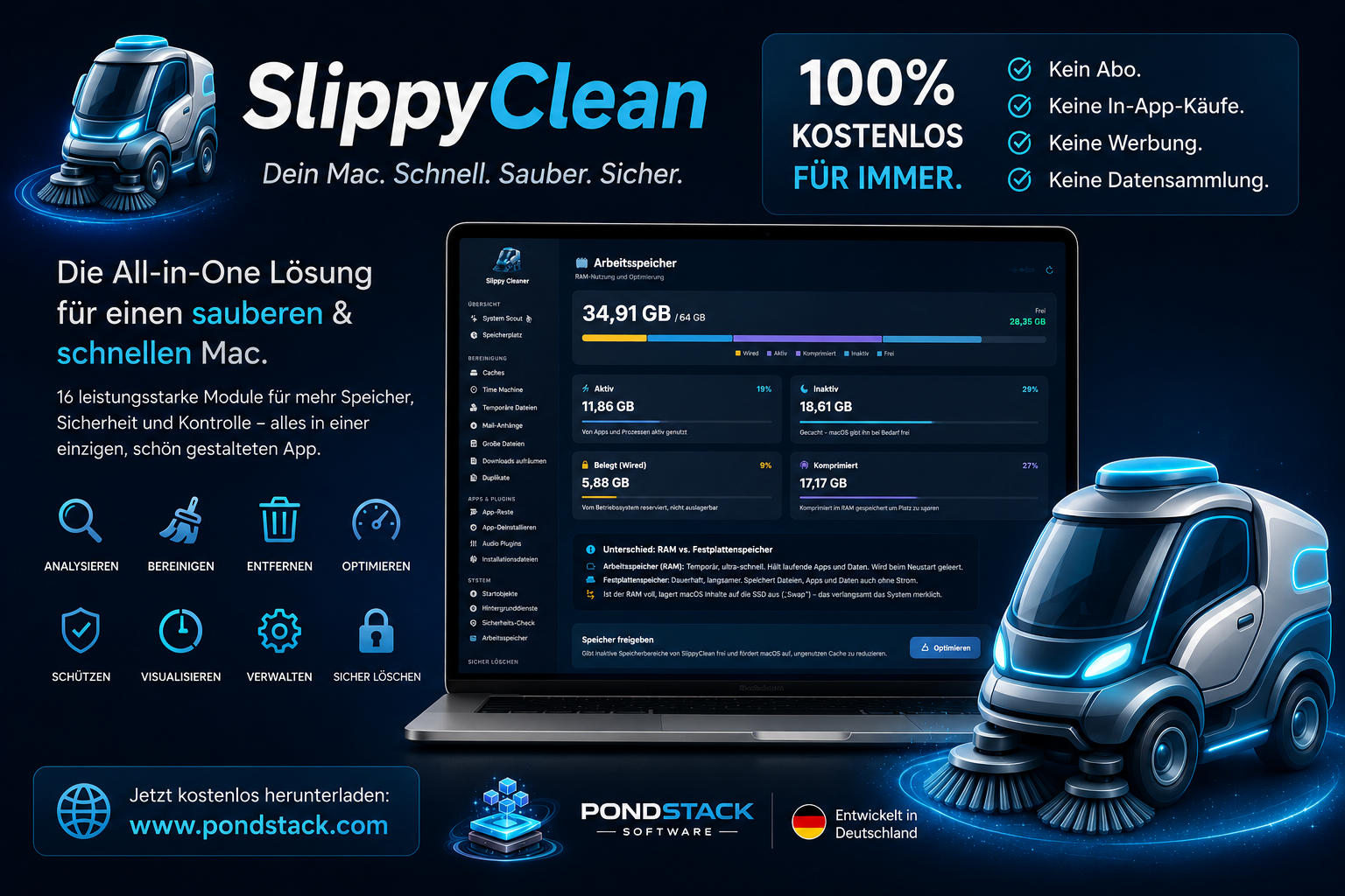 SlippyClean