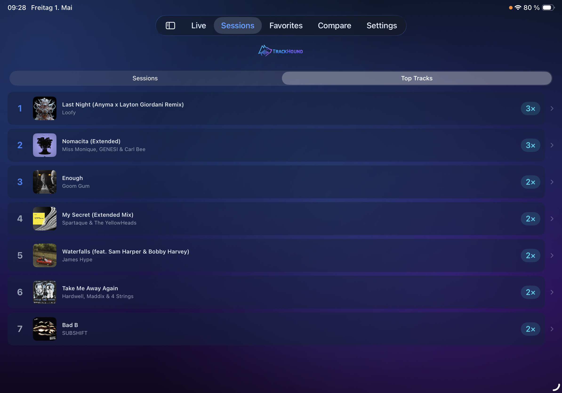 TrackHound iPad – Top Tracks