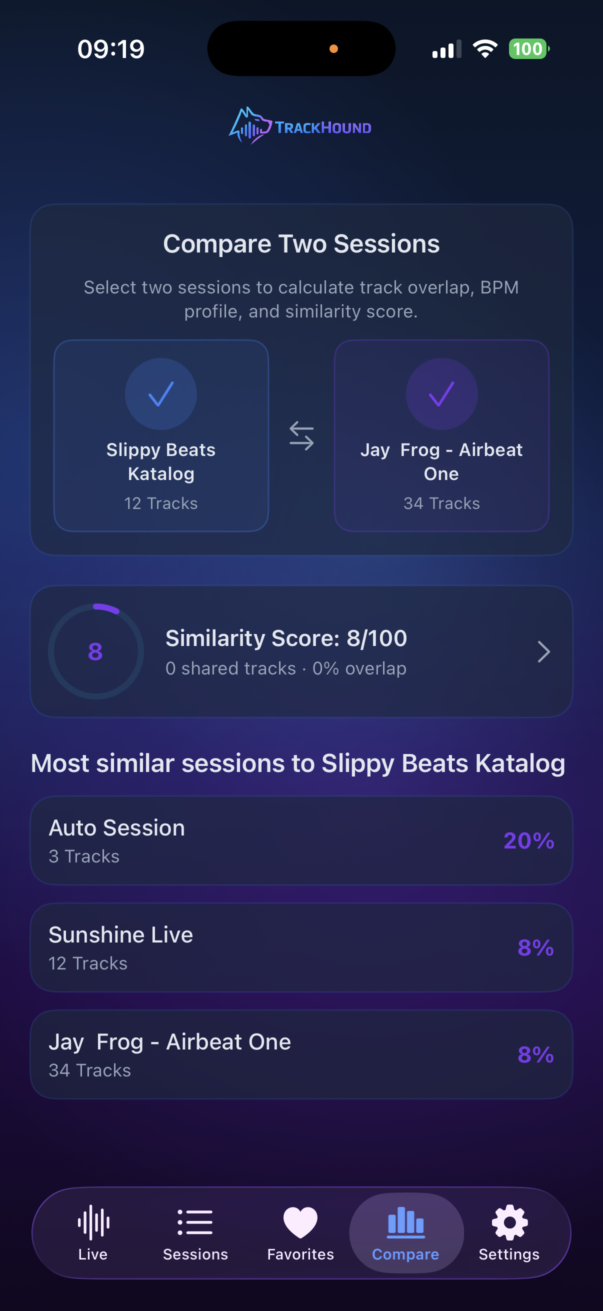 TrackHound – Session Comparison